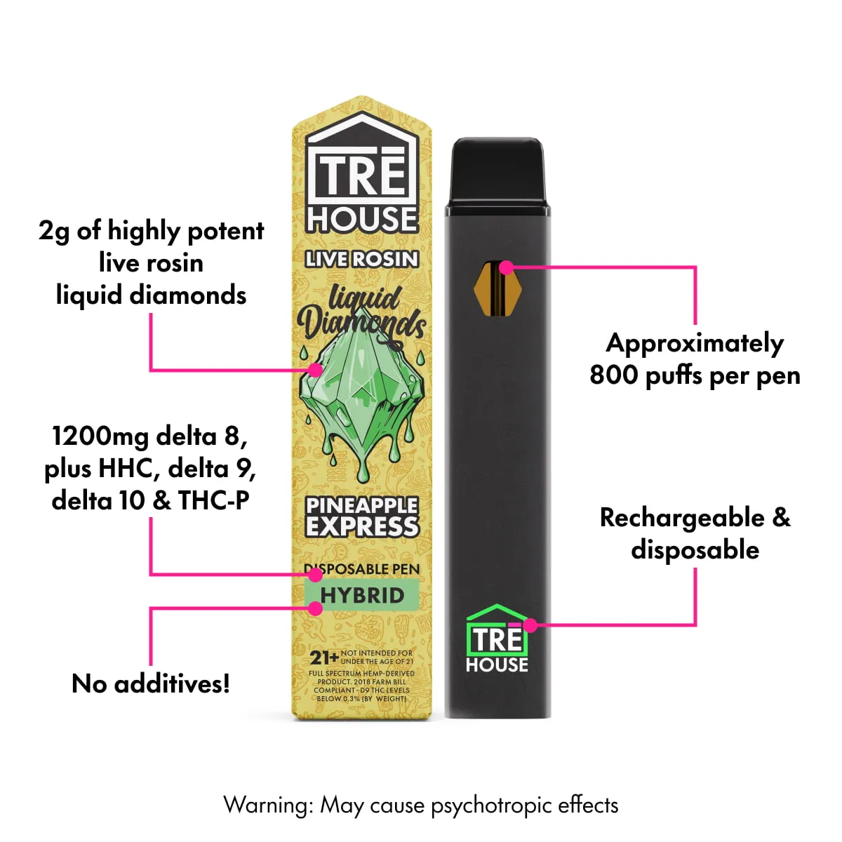 newDelta 9 Treehouse Disposable Vape: The Ultimate Guide to Premium Hemp-Derived THC Vapingimgi pineapple express live rosin liquid diamonds vape pen compressify.io